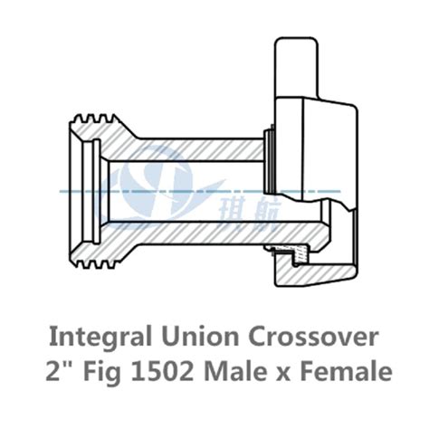 Integral Union Crossovers Adapters X Over Fig 1502 Male X Female From