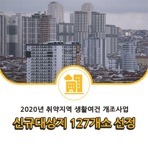 2020년 취약지역 생활여건 개조사업 신규대상지 127개소 선정 환경