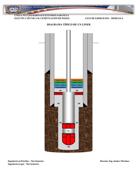 Pdf Guia De Ejercicios De Cementacion Dokumen Tips