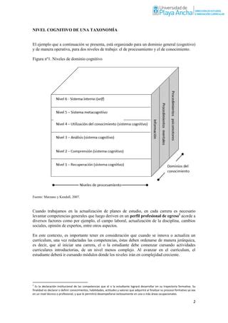 Da Orientaciones Para Redactar Competencias Pdf