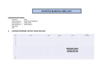 Laporan Akhir Tahun Sekolah Unit Kurikulumpptx