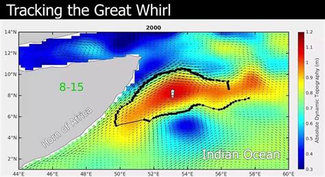 Pirates Made Ocean Vortex ‘The Great Whirl’ Inaccessible. So Scientists ...