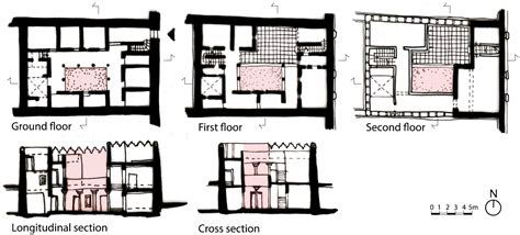 Traditional Najd Architecture Encyclopedia Mdpi