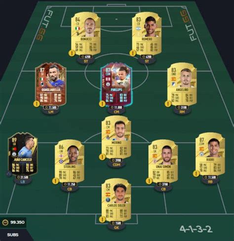 Fifa 23 ¿merece La Pena Ivan Perisic Futties Jugador Sbc