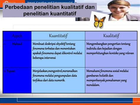 Ppt Ueu Metodologi Penelitian Kuantitatif Pertemuan Ppt