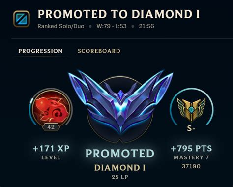 6 Days Ago I Posted That I Reached D4 After Being Hardstuck Plat For 5