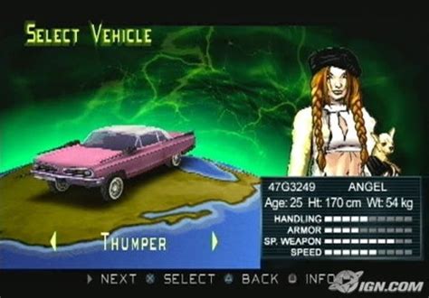 Twisted Metal Head On All Characters « The Best Car Shooting Games List