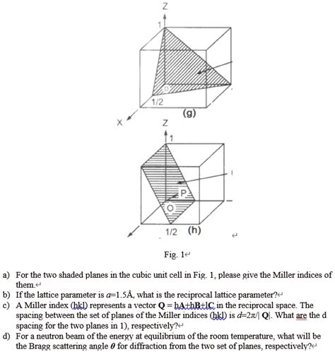 SOLVED Fig 14 For The Two Shaded Planes In The Cubic Unit Cell In Fig