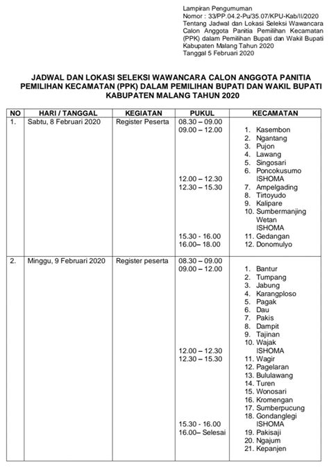 Yuk Simak 5 Contoh Soal Wawancara Pps [terbaru] Catatan Mulyanto