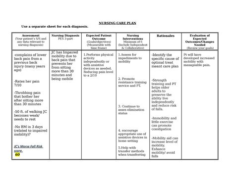 Nursing Care Plan Nursing Care Plan Use A Separate Sheet For Each