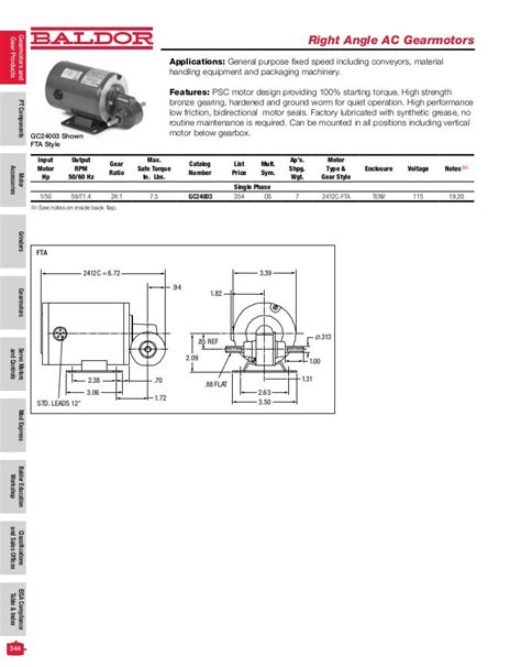 Catalogo De Motores Baldor