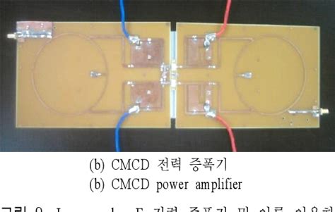 Figure From Design Of Current Mode Class D Mhz Rf Power Amplifier