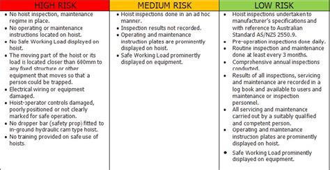 The MTA is available to assist your workplace with crucial vehicle ...