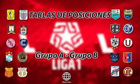 Liga 1 Así Están Las Tablas De Posiciones Del Grupo A Y B En La Fecha