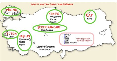 Harita Le Kpss Co Rafya Konu Zeti Kpss G Ncel Bilgiler