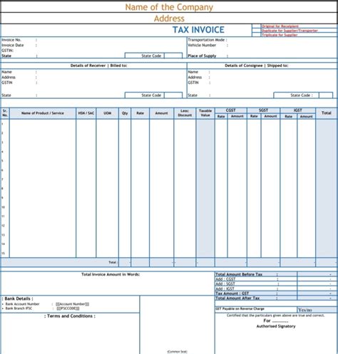 Gst Invoice Guide How To Create One Razorpay Learn