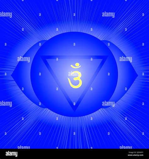 The Sixth Chakra Is Ajna Third Eye Chakra With Hindu Sanskrit Blue Is