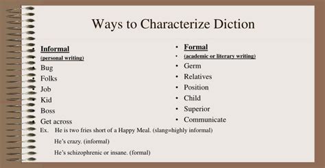 Ppt Four Elements Of Style Literary Devices Diction Syntax Tone