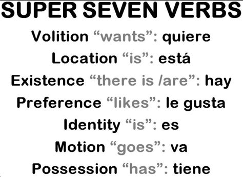 Super 7 Verbs Wconjugations Present Tense Persona Especial P 5