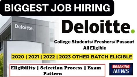 Deloitte Off Campus Drive 2023 For Analyst Deloitte Job For Freshers