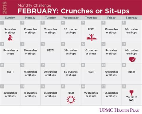 30 Day Crunch Challenge Chart