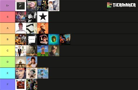 David Bowie Studio Albums Tier List Community Rankings Tiermaker