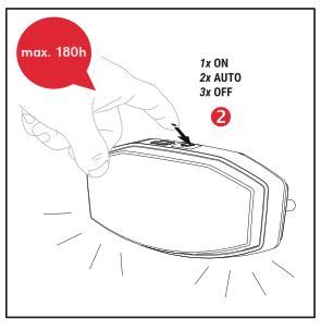 Spanninga Lineo Battery Auto Bicycle Lights Instruction Manual