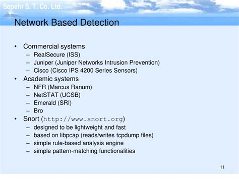 Ppt Network Intrusion Detection Systems Powerpoint Presentation Free