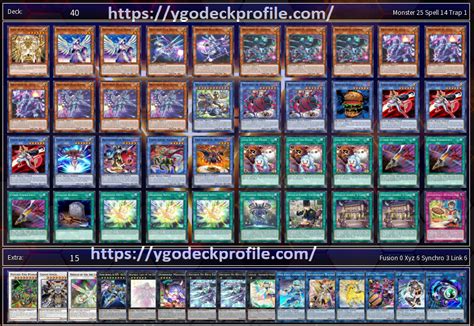 Yu Gi Oh Nouvelles Deck Tcg Best Meta Profiles