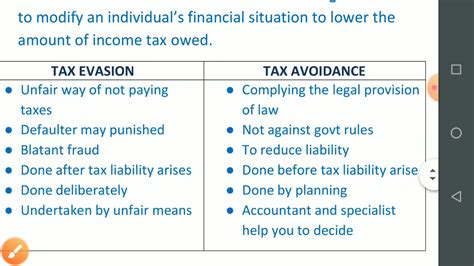 Tax Evasion And Tax Avoidance Youtube