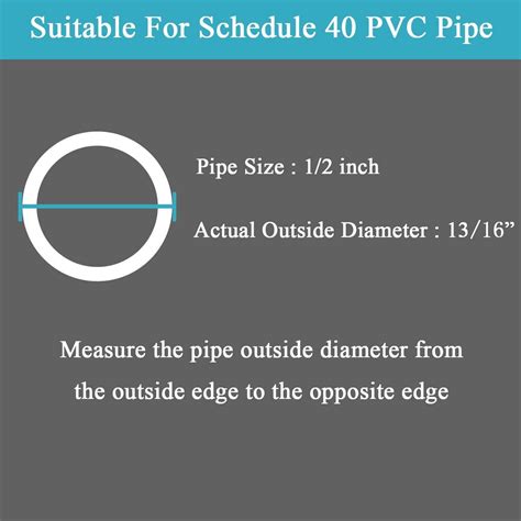 What Size Pvc Pipe Do I Have Use This Simple Chart