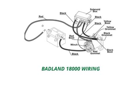 Wiring A Winch To Atv Instructions