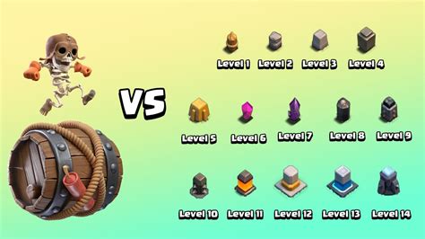 Every Level Wall Vs Super Wall Breaker Clash Of Clans Youtube