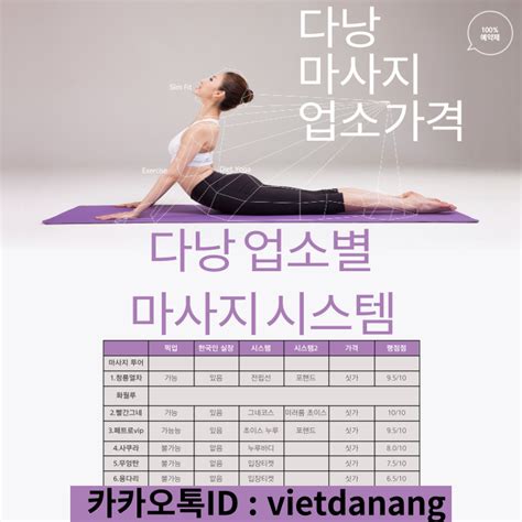 다낭 마사지 가격 및 한인 로컬 업소정보 청룡열차 빨간그네 페트로vip 화월루 후기게시판 태국마사지 가라오케