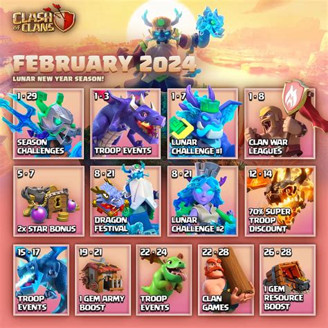 Clash Of Clans Event Calendar 2024 Gale Thomasina