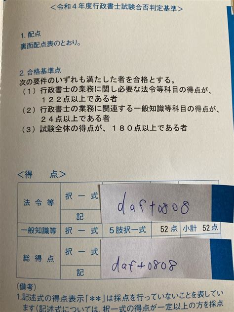 行政書士試験の一般知識 司法書士試験とその後の記録