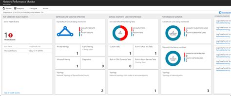 Network Performance Monitor Solution In Azure Azure Monitor