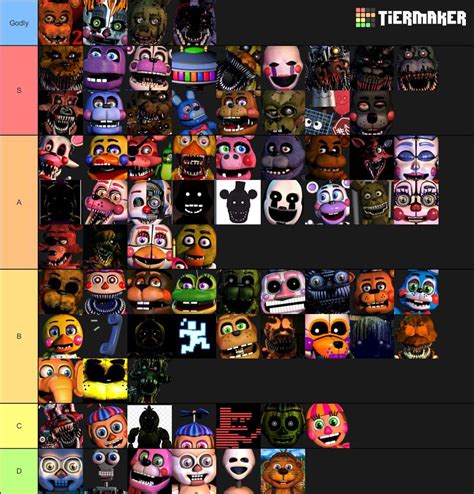 Fnaf Ar Characters List - Kremi Png