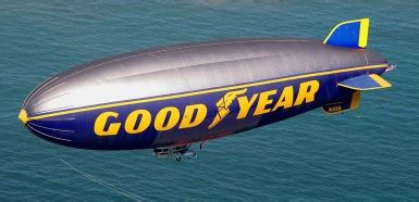 What is a blimp filled with? | Airships.net