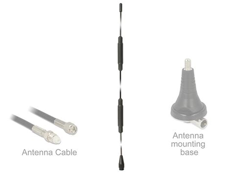 Delock Produkte 12445 Delock TETRA Antenne 450 470 MHz M6