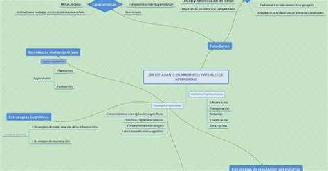 Licenciatura En Contabilidad Y Finanzas Publicas Civulocr2020 UNADM