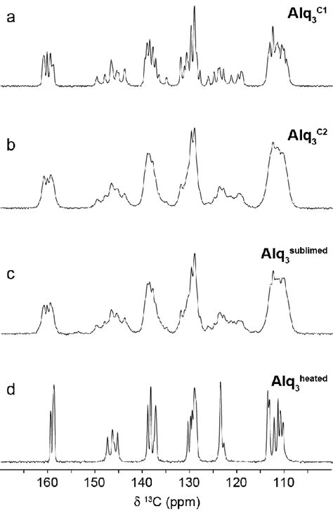 C Cpmas Nmr Spectra Of A Alq C B Alq C C Alq Sublimed