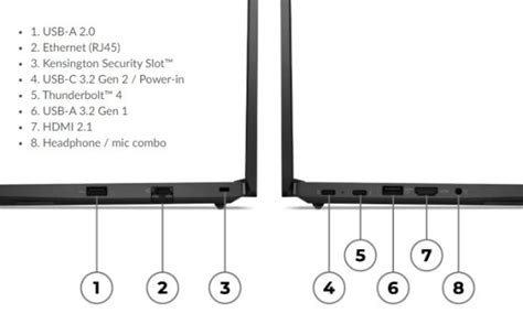 Lenovo Thinkpad E14 Gen 5 Review Laptop Decision