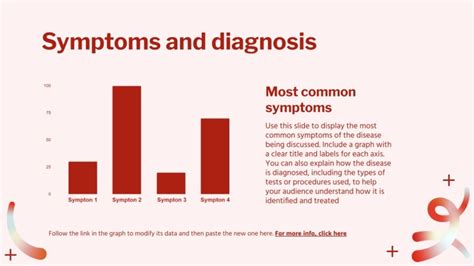 Small Intestine Diseases Presentation