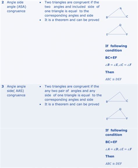 Cbse Maths Formula Class 10 Triangles Chapter 6