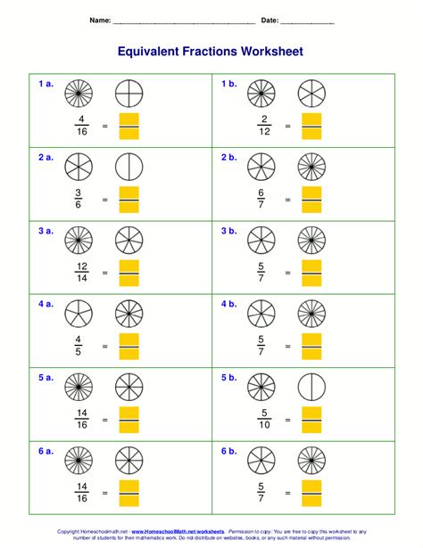 Teaching Equivalent Fractions Worksheets