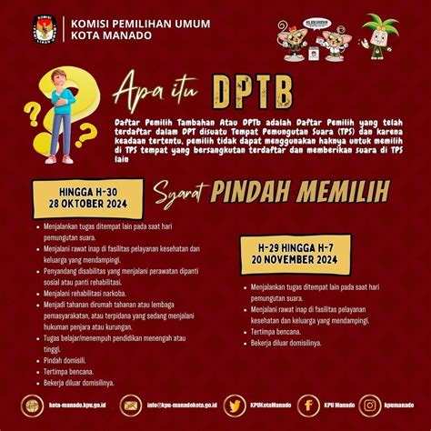 Kpu Manado Umumkan Dptb And Syarat Pindah Memilih Speednews Manado