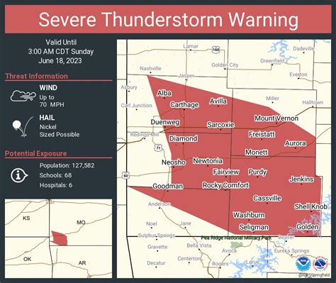 Nws Severe Tstorm On Twitter Severe Thunderstorm Warning Continues