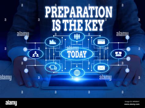 Writing Note Showing Preparation Is The Key Business Concept For It