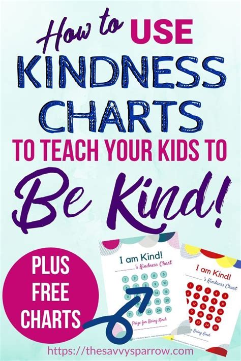 Encourage Your Kids To Be Nice With These Free Printable Kindness